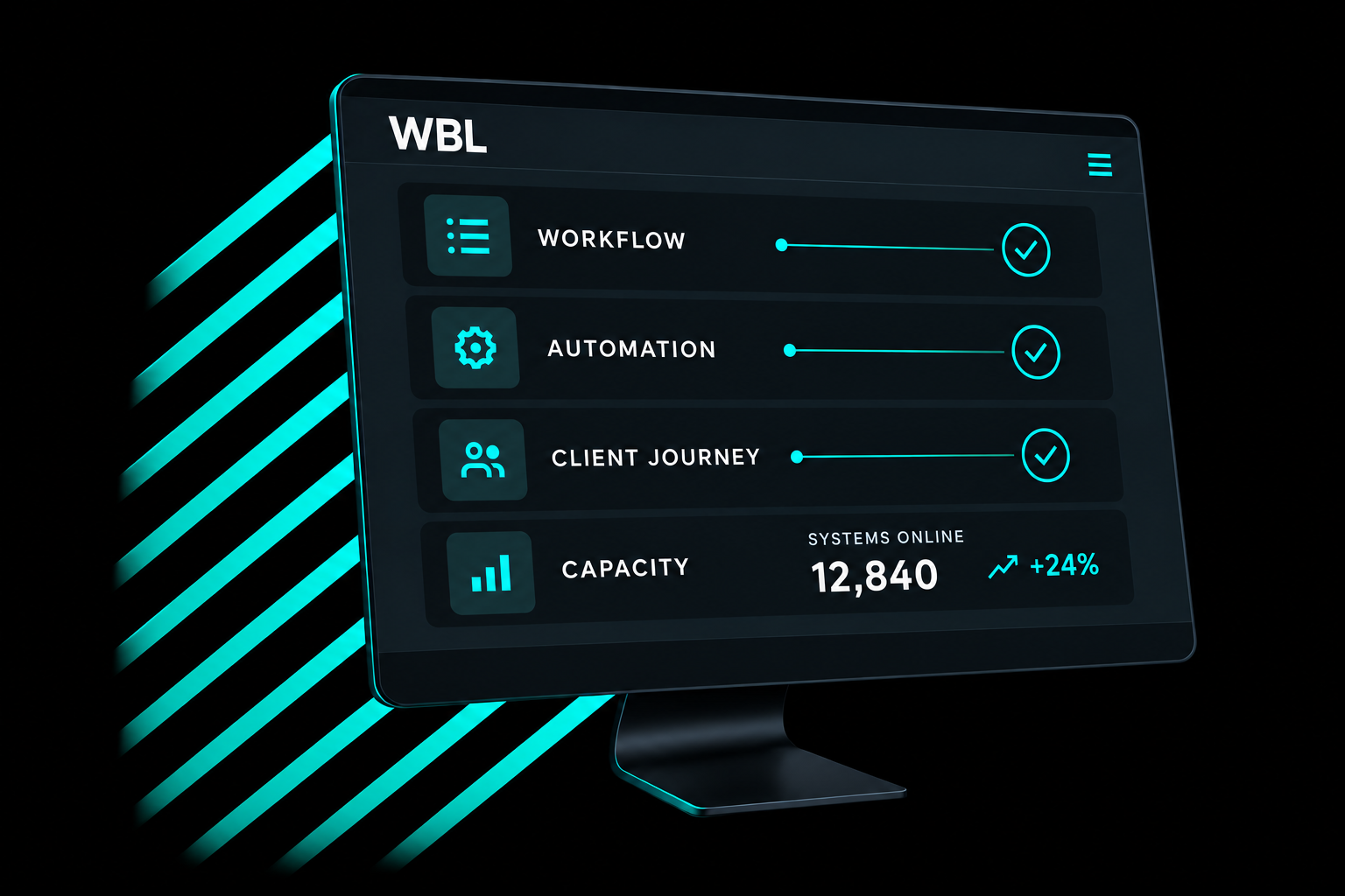 Business systems dashboard showing workflows and operational information